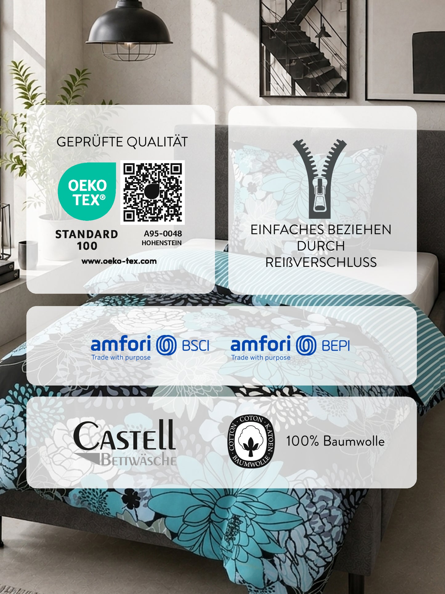 Castell Baumwoll Renforce Bettwäsche Türkis – Produktdetail