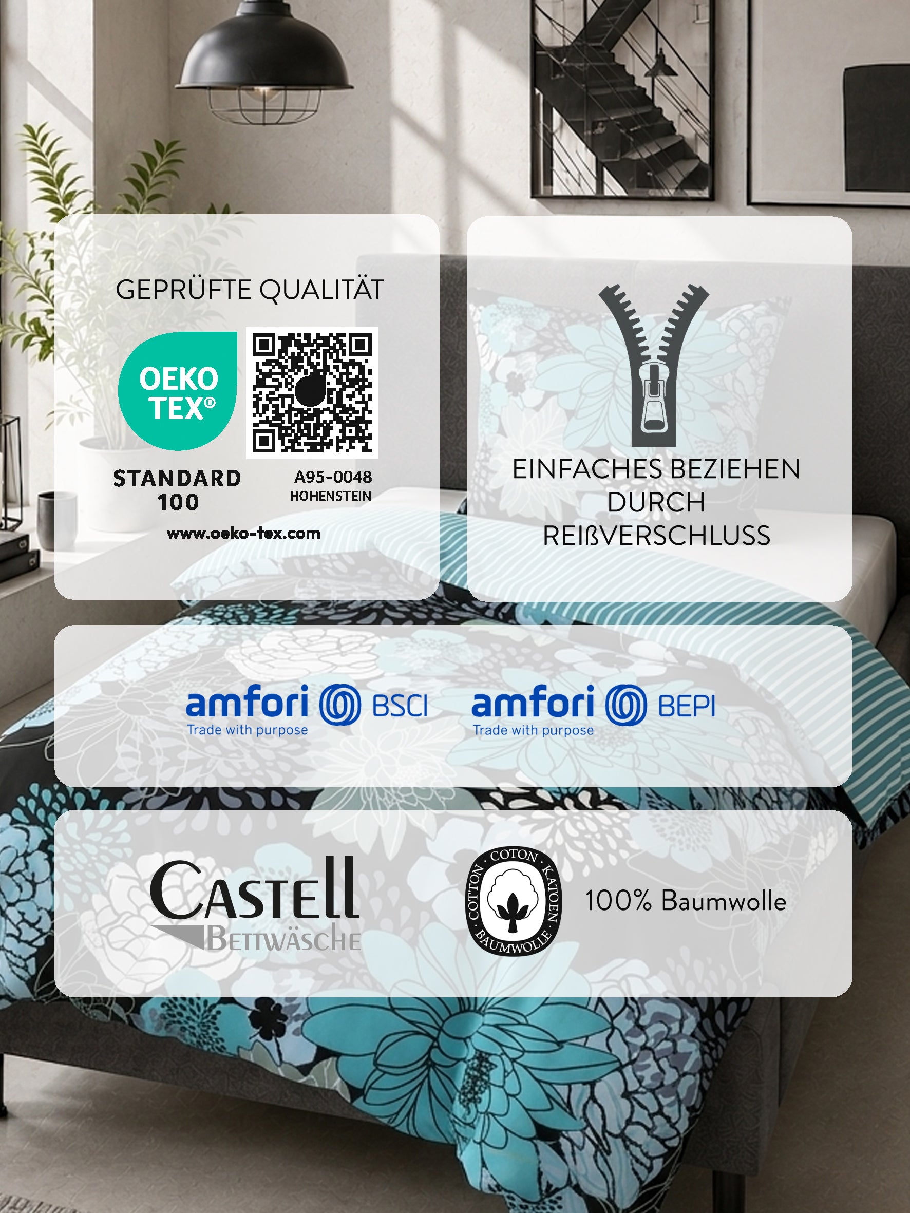 Castell Baumwoll Renforce Bettwäsche Türkis – Produktdetail