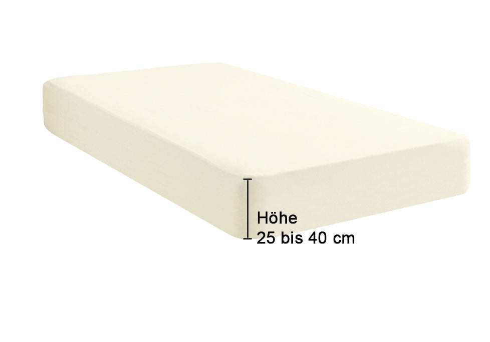biberna Jersey-Elastic-Boxspring Spannbetttuch – Steghöhe