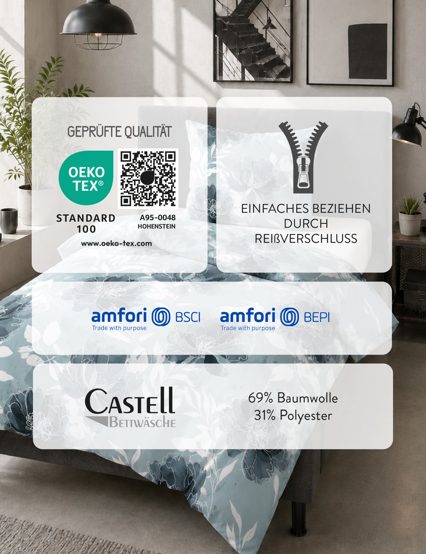 Castell Polycotton Biber Petrol – Produktdetail
