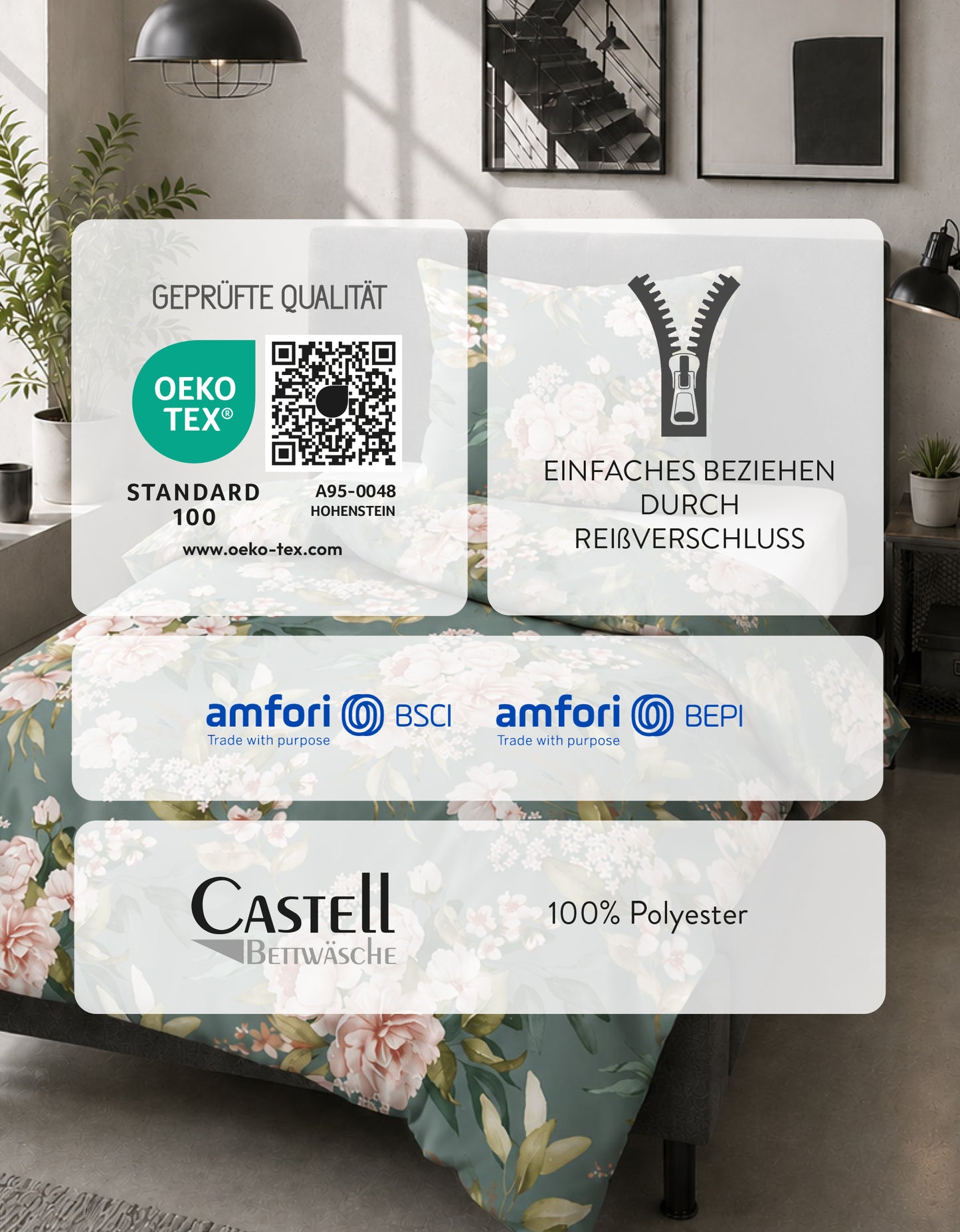 Castell Thermo-Fleece Bettwäsche Petrol – Produktdetail